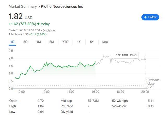 礼来收购非阿片类疼痛疗法初创公司SiteOne