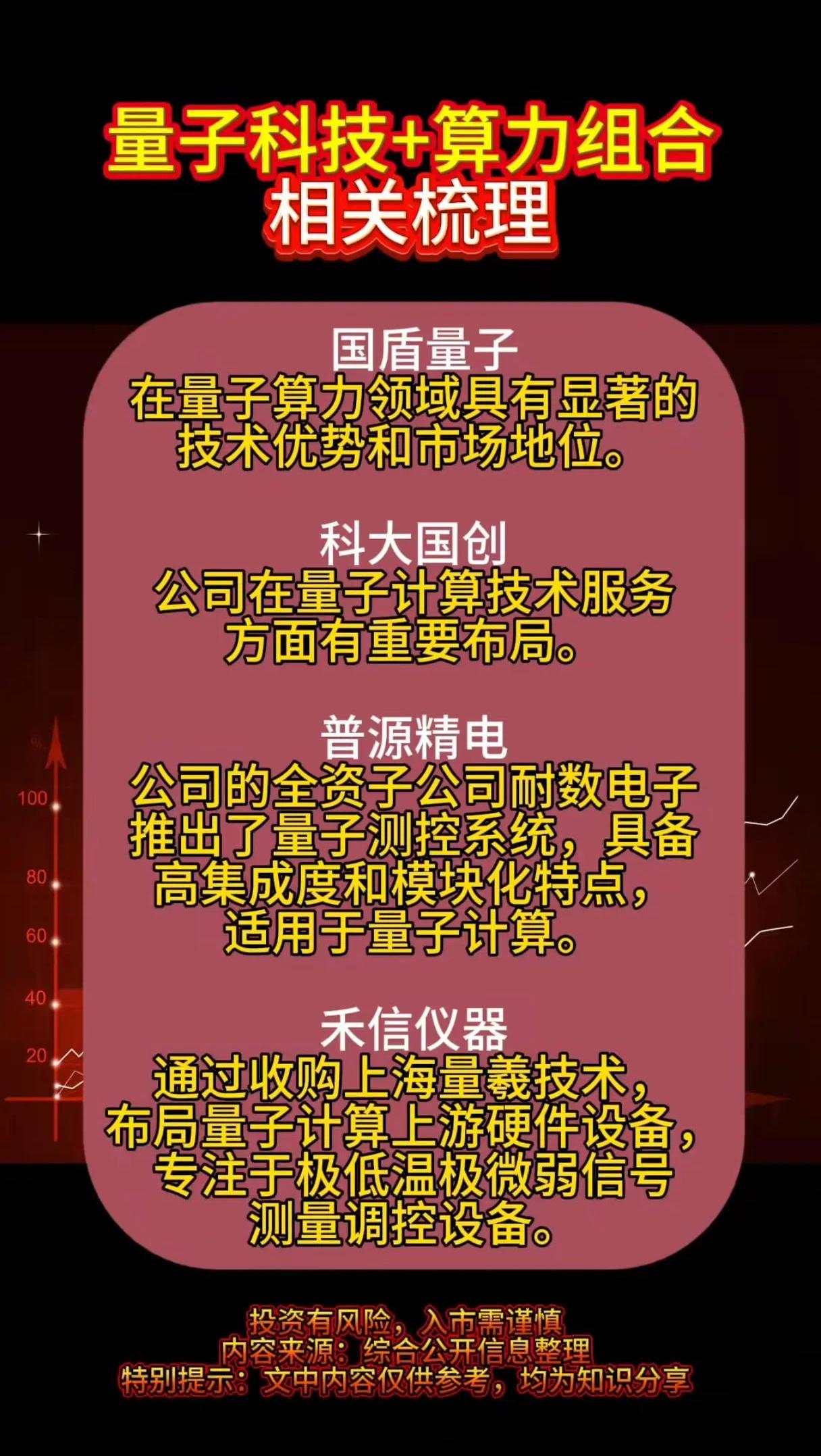 同时处理海量任务！量子计算带来算力新解