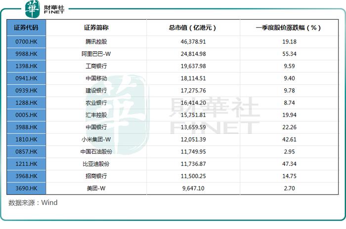 驭势科技冲刺港股 IPO 自动驾驶商业化进程提速
