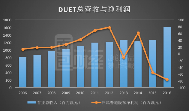 千亿现金、十季盈利 理想还是那头“现金牛”