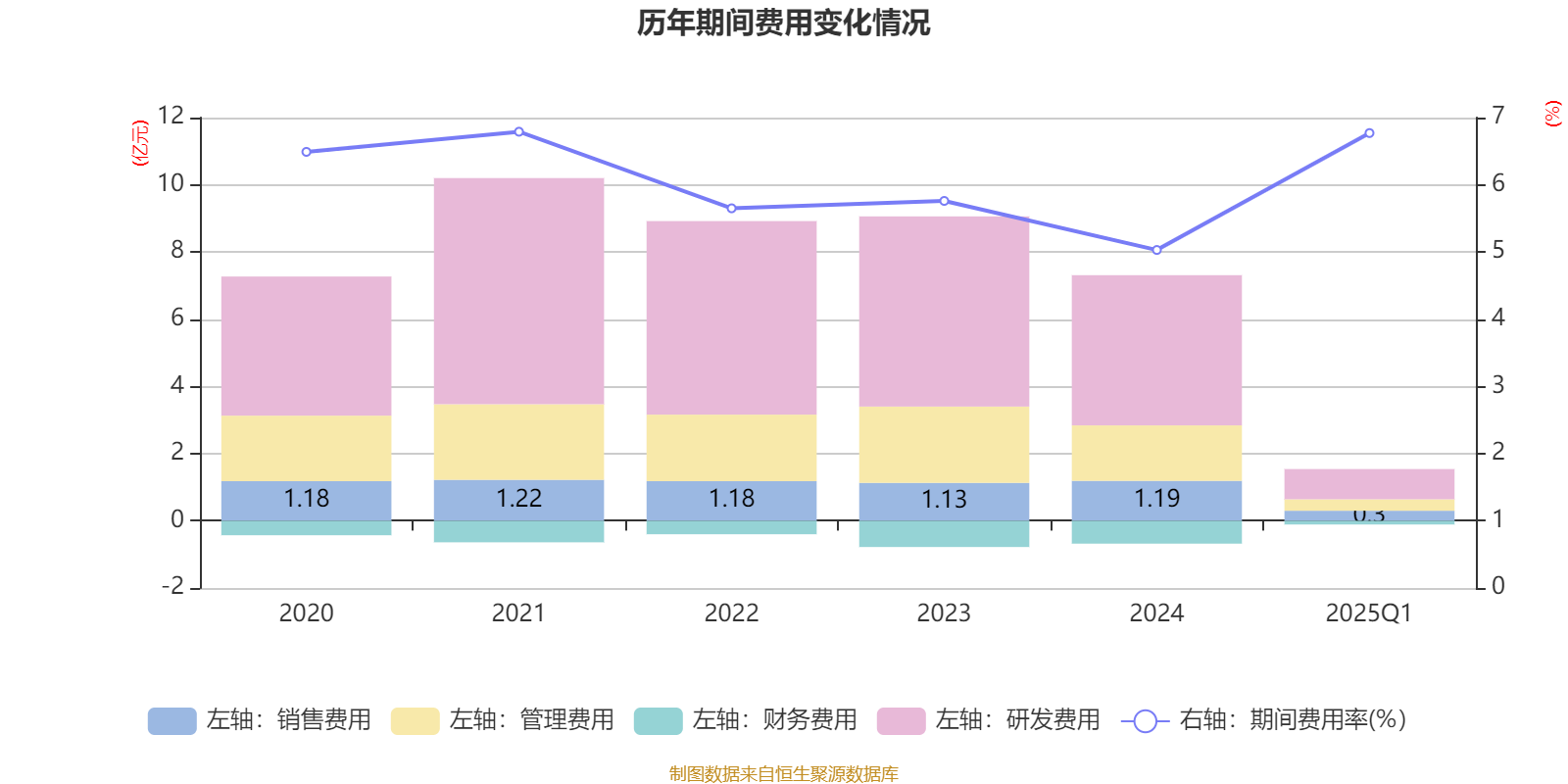 钒钛股份获得发明专利授权：“一种用于生产电池级氧化钒的回转窑气路系统”