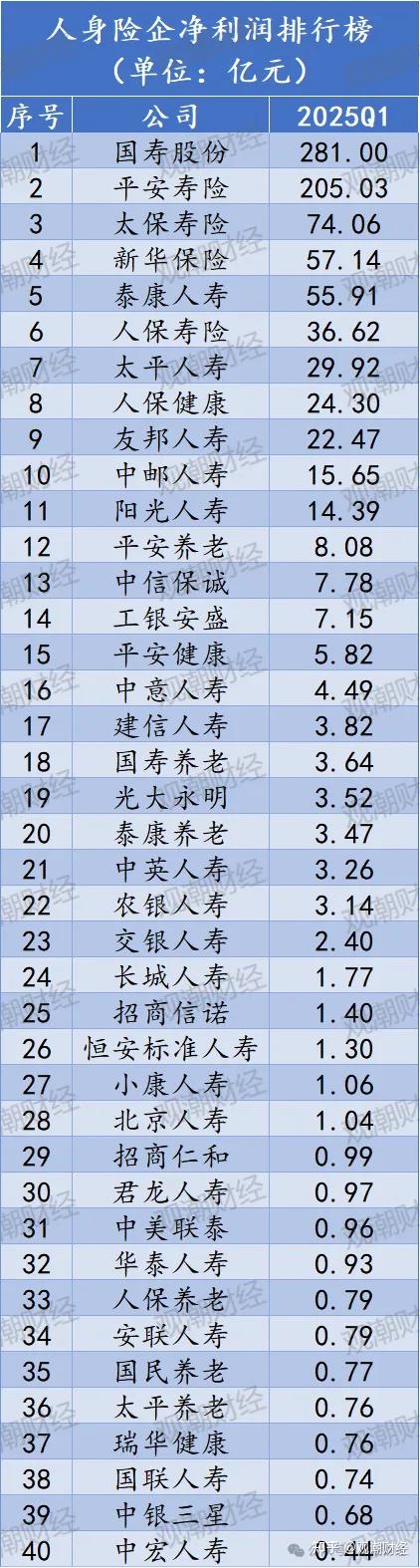 2025-2030中国含氟新材料：高端化与国产替代加速_人保财险政银保 ,人保伴您前行