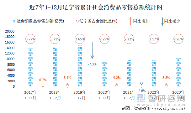 科创板两融余额1546.86亿元 较上一交易日环比增加12.35亿元