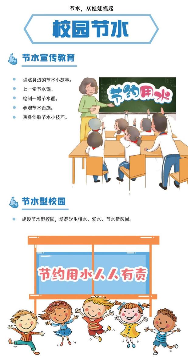 《山西省节约用水条例》公布，自2025年7月1日起施行