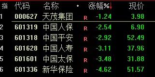 N影石收盘涨274.44% 首日换手率69.80%