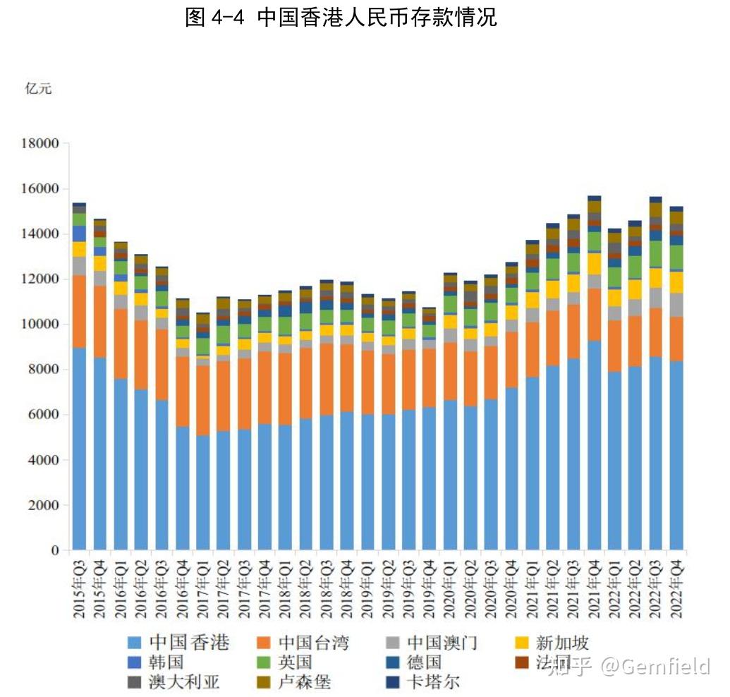 央行：2025年一季度末 金融机构人民币各项贷款余额265.41万亿元 同比增长7.4%