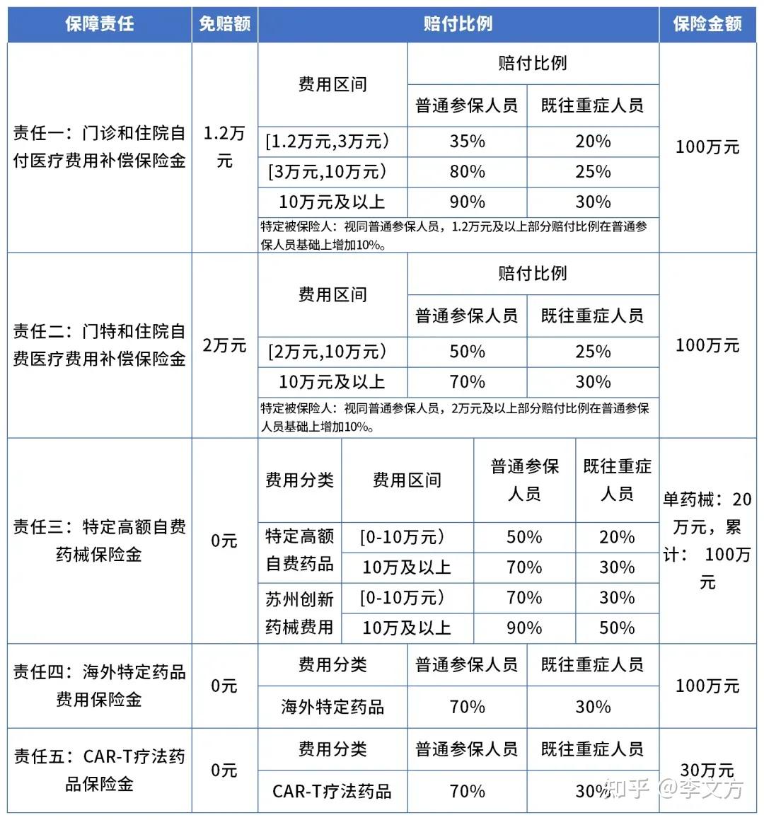 人保服务 ,人保服务_2025年中国组合音响行业产销需求状况分析