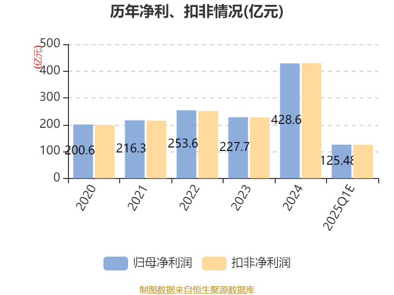 人保财险政银保 ,人保护你周全_解码未来衣橱:2025-2030中国时尚产业变革与商机