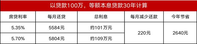 北京银行:聘任房旭、明立松分别担任首席风险官、首席信息官