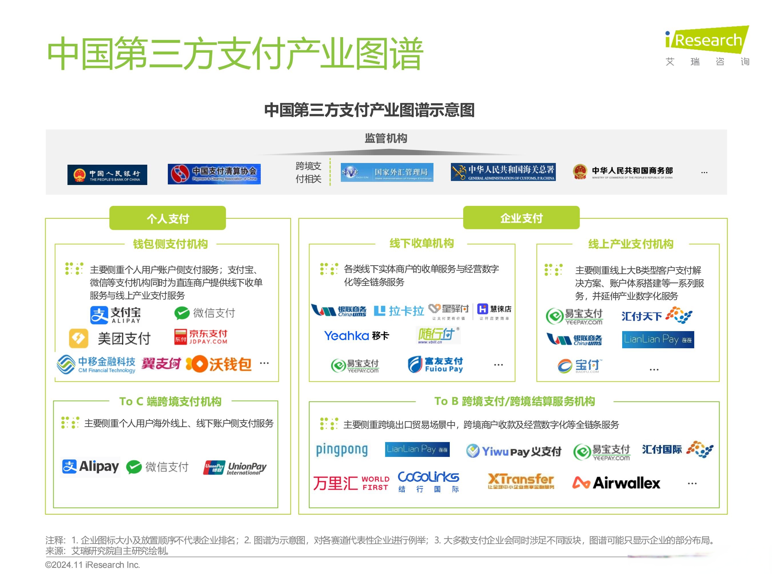 中国支付机构加速海外布局 跨境支付赛道迎来稳定币变量