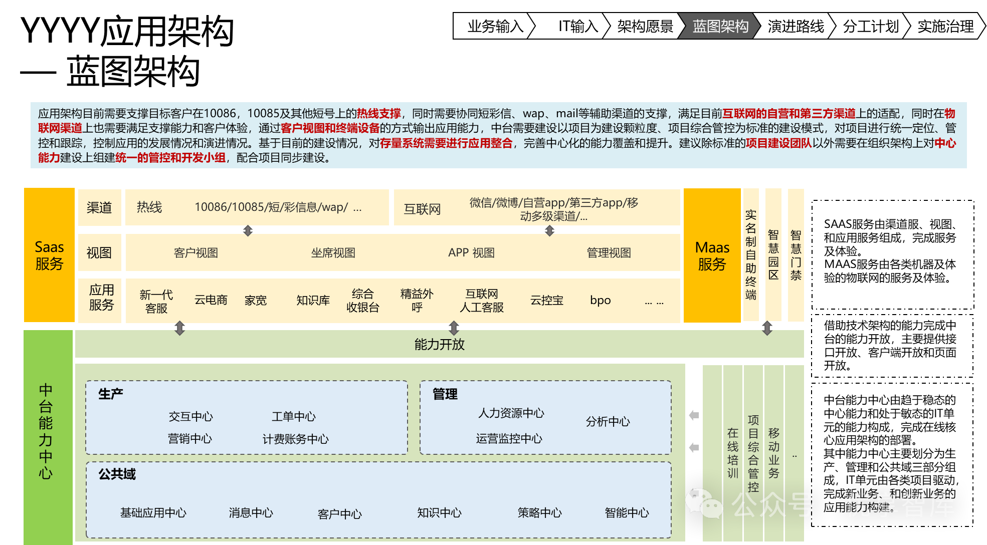中科星图：公司基于自主空天信息基础设施和数字地球平台能力打造服务体系