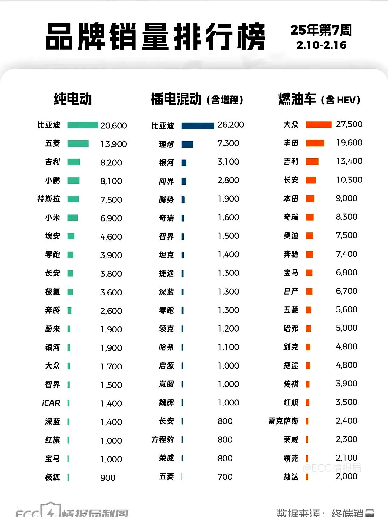 2025年DTU行业市场调查及未来发展趋势_人保车险   品牌优势——快速了解燃油汽车车险,人保财险政银保 