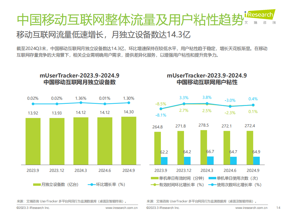 2025互联网金融产业：在规范中寻求高质量发展_人保伴您前行,拥有“如意行”驾乘险，出行更顺畅！