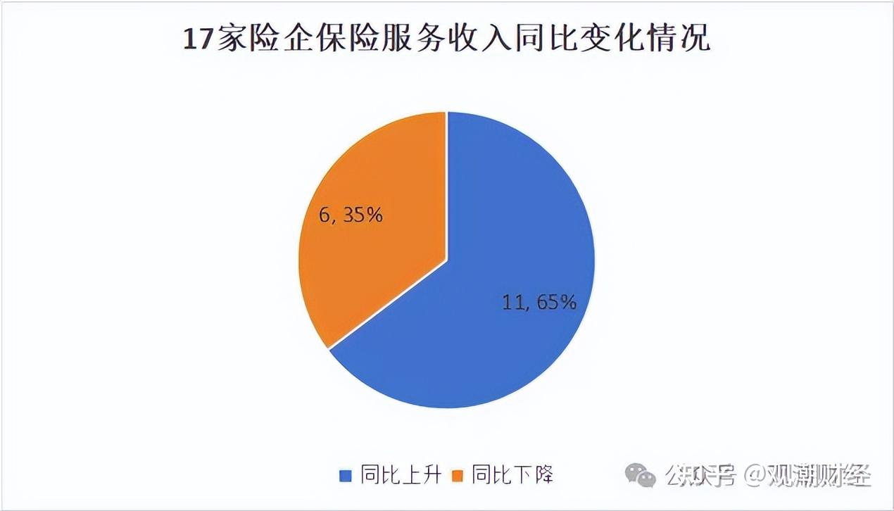 总保费规模超1.5亿元!我国网络安全保险服务试点取得积极成效