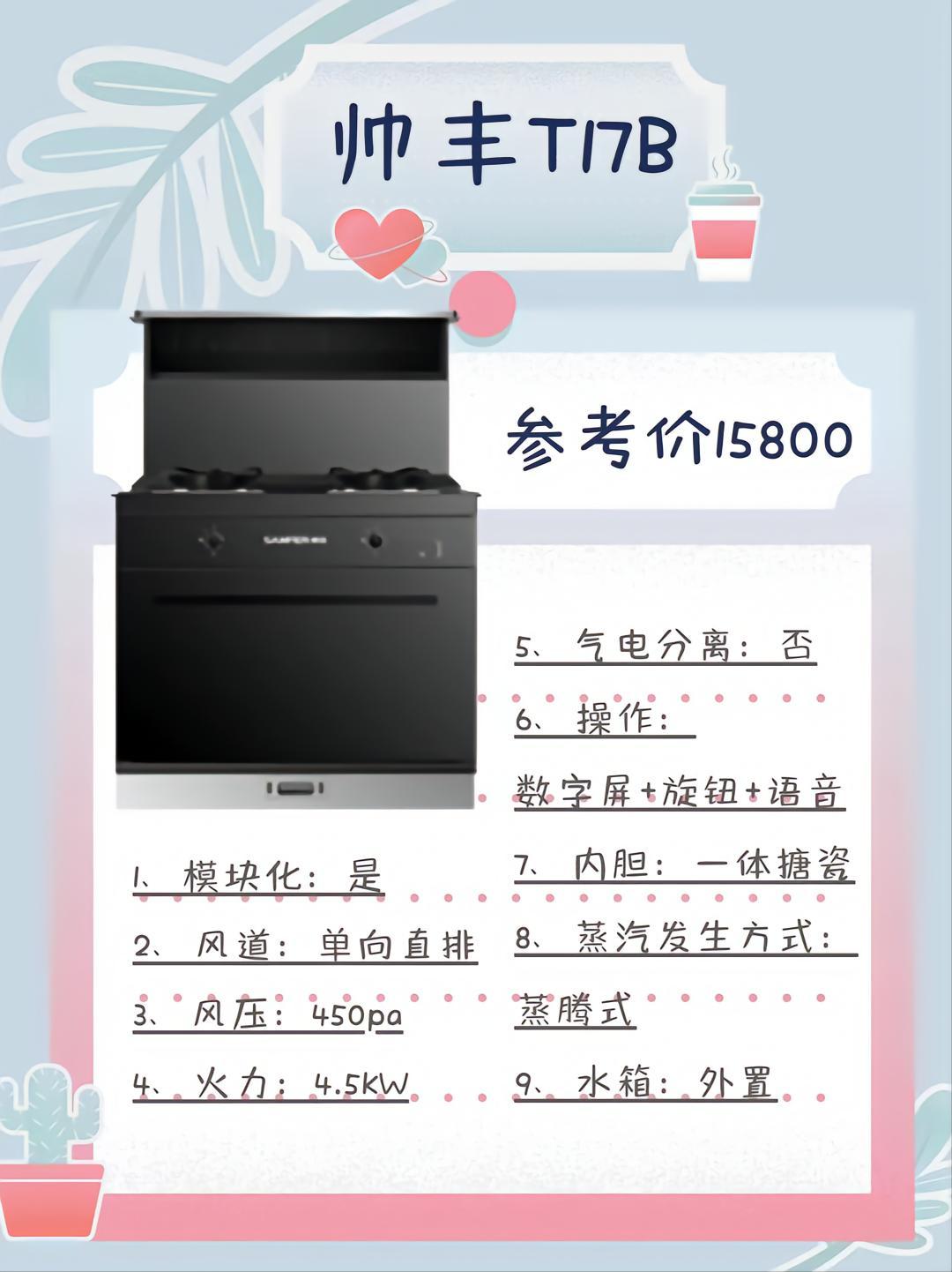 火星人获得实用新型专利授权：“一种具备散热功能的集成灶”