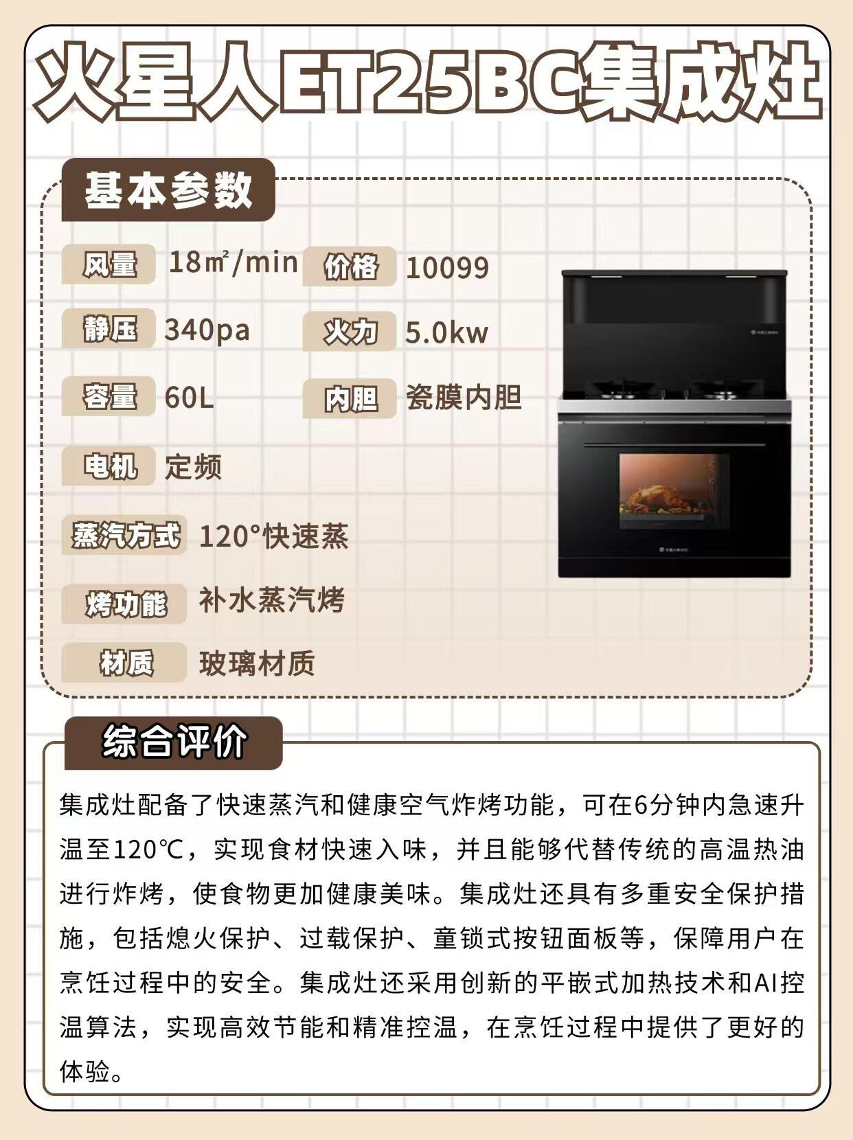 火星人获得实用新型专利授权：“一种具备散热功能的集成灶”