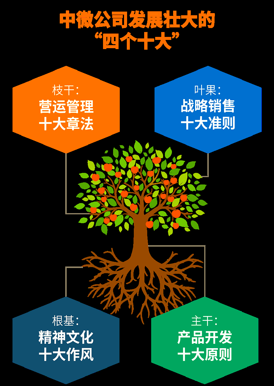 科创板开板六周年：从改革“试验田”迈向科创“新高地” 上市公司达588家