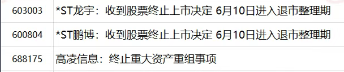 退市龙宇龙虎榜数据（6月12日）