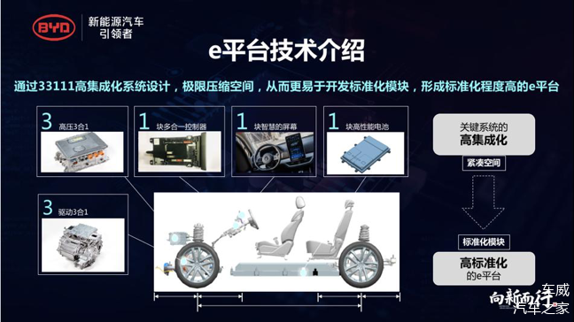 比亚迪获得实用新型专利授权：“一种电池包及用电设备”