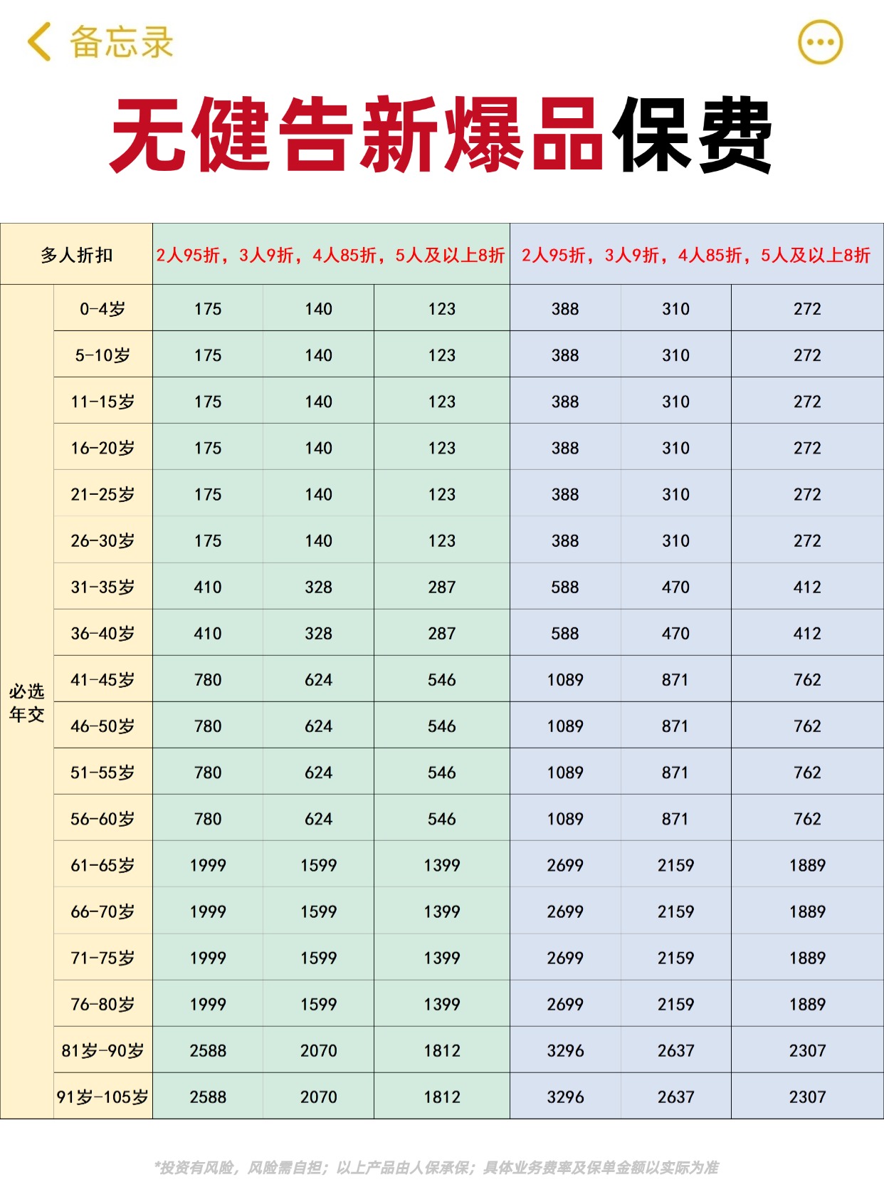 人保伴您前行,人保财险政银保 _2025年酱腌菜市场：老干妈VS饭扫光VS新兴品牌