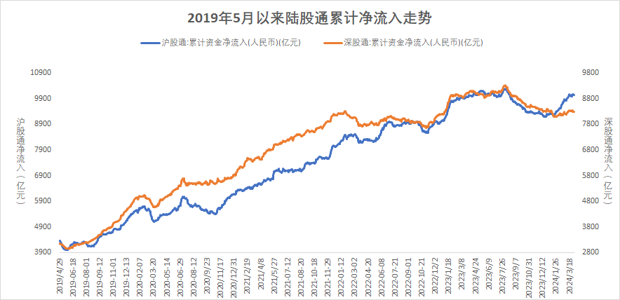 亚太科技：截至2024年5月11日其他生产区域已恢复生产