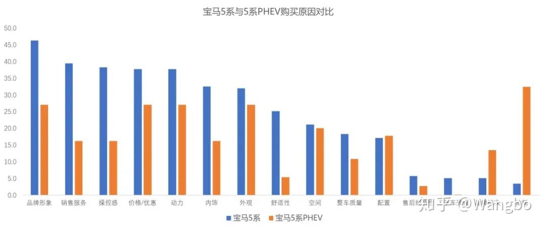 自动驾驶倒计时 特斯拉市值重回万亿美元