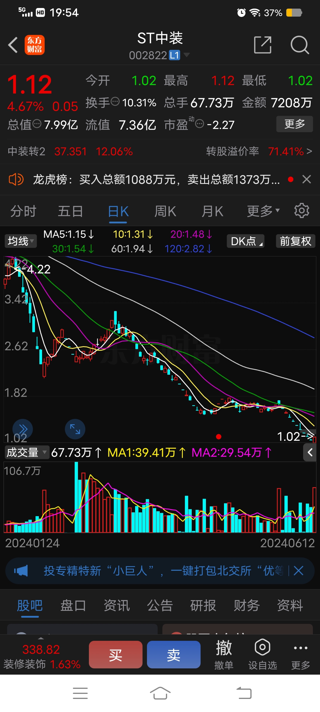 ST百利录得9天7板
