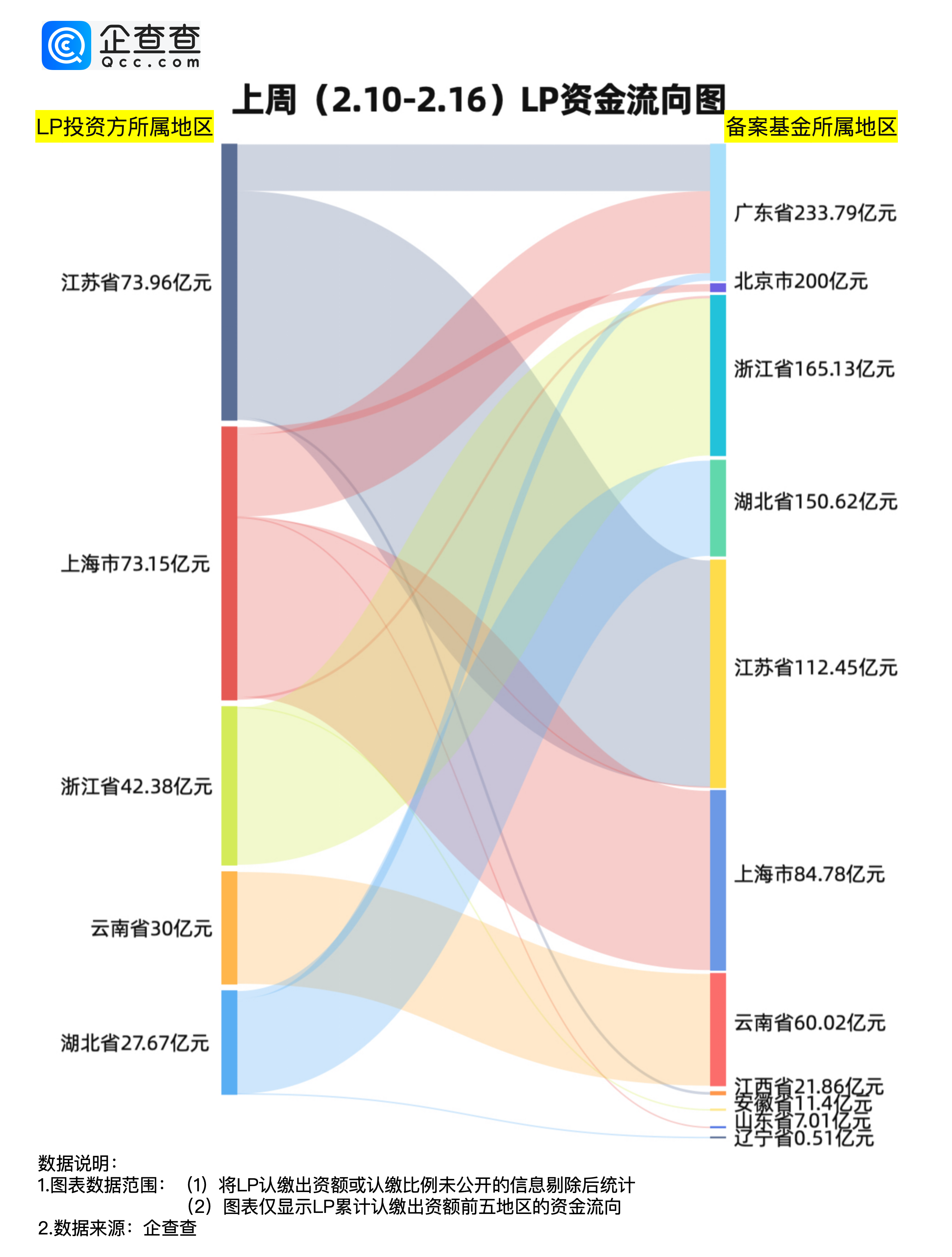 启明创投拟入主天迈科技 一级市场基金探索并购新路径