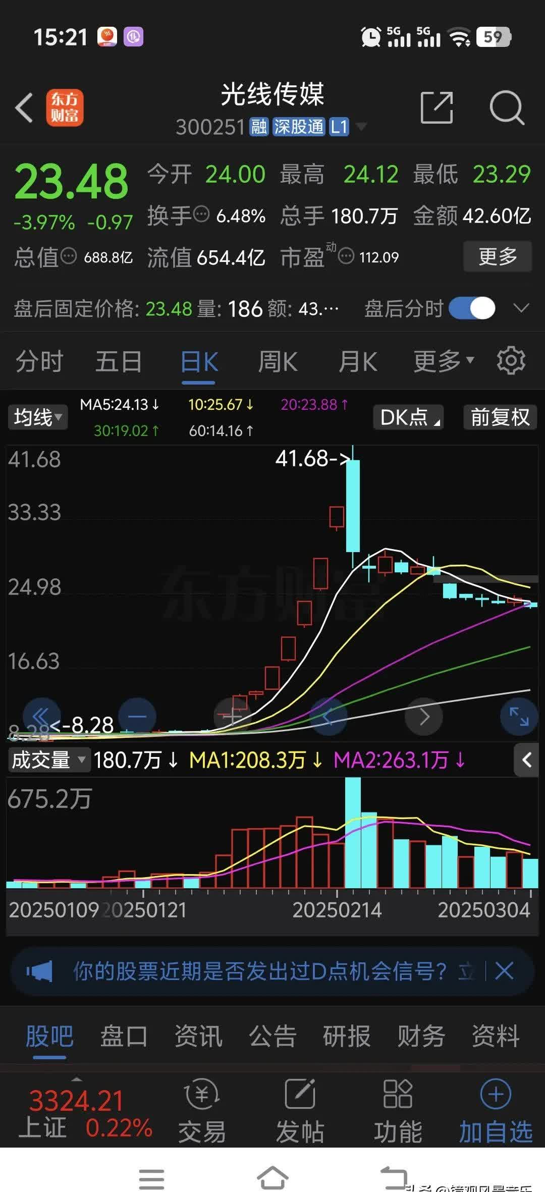 光线传媒控股股东光线控股解除质押6330万股，占总股本2.18%