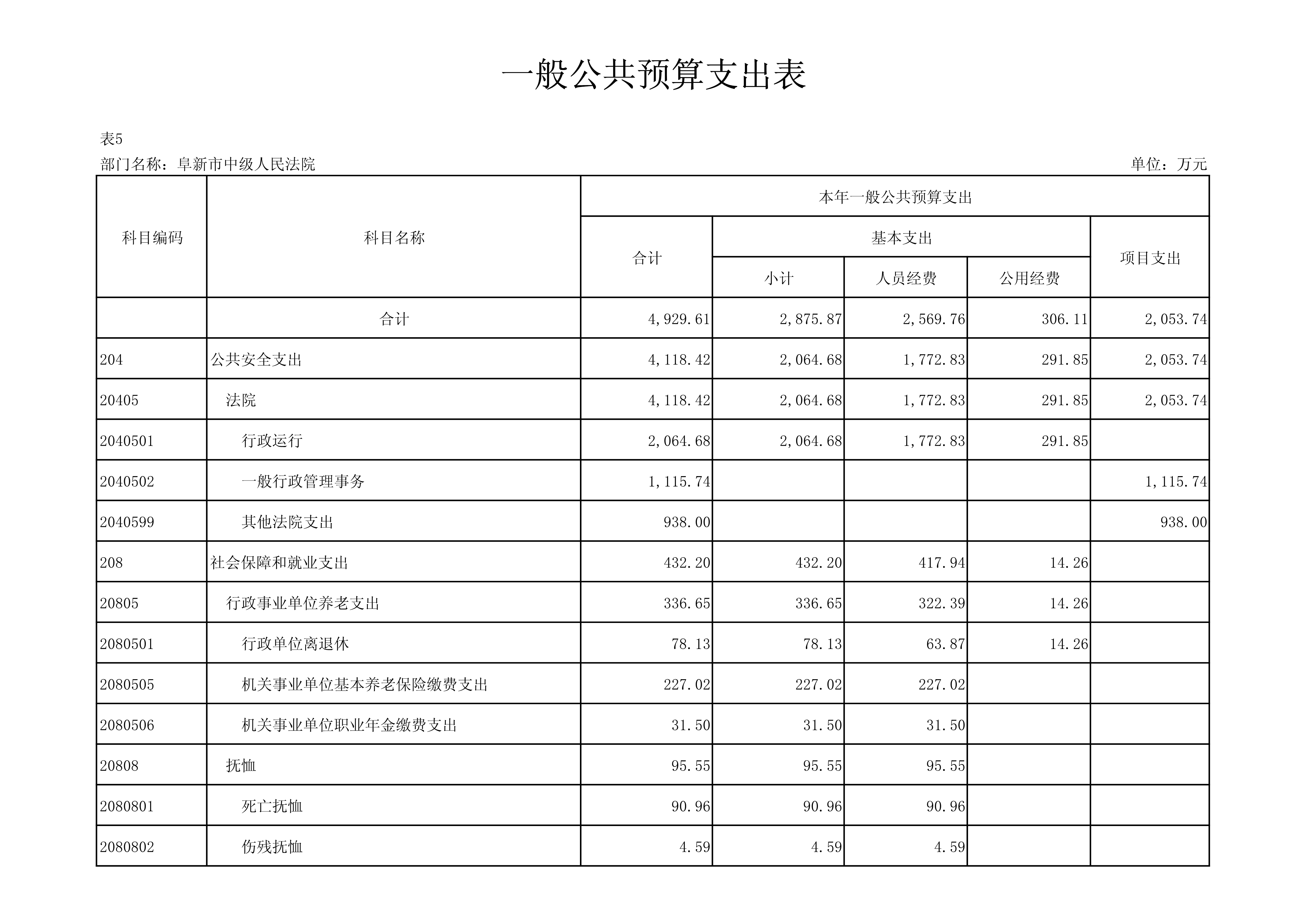 财政部公布2025年度立法工作安排