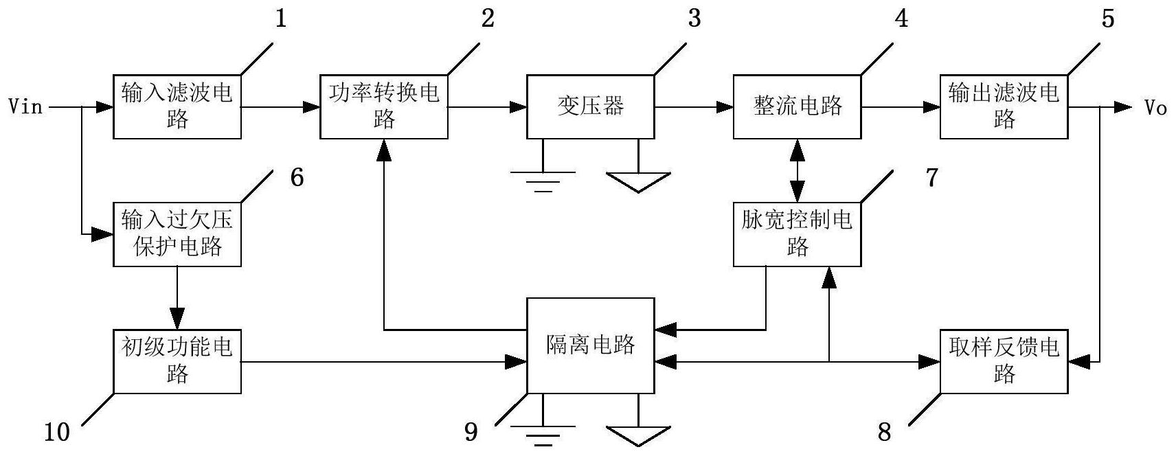 圣邦股份获得发明专利授权：“开关变换器及其控制电路和控制方法”