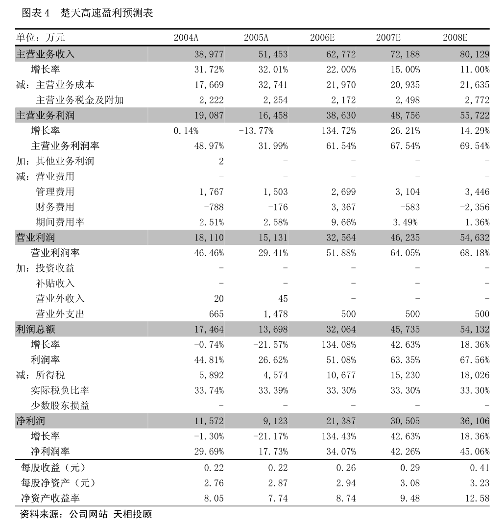 金利华电最新股东户数环比下降5.11%