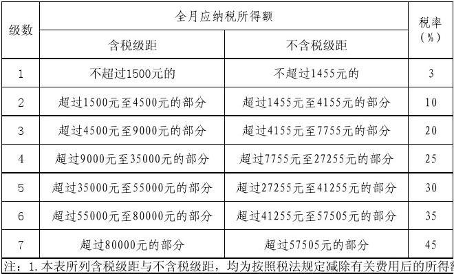 亿纬锂能大宗交易成交6.49万股 成交额277.64万元