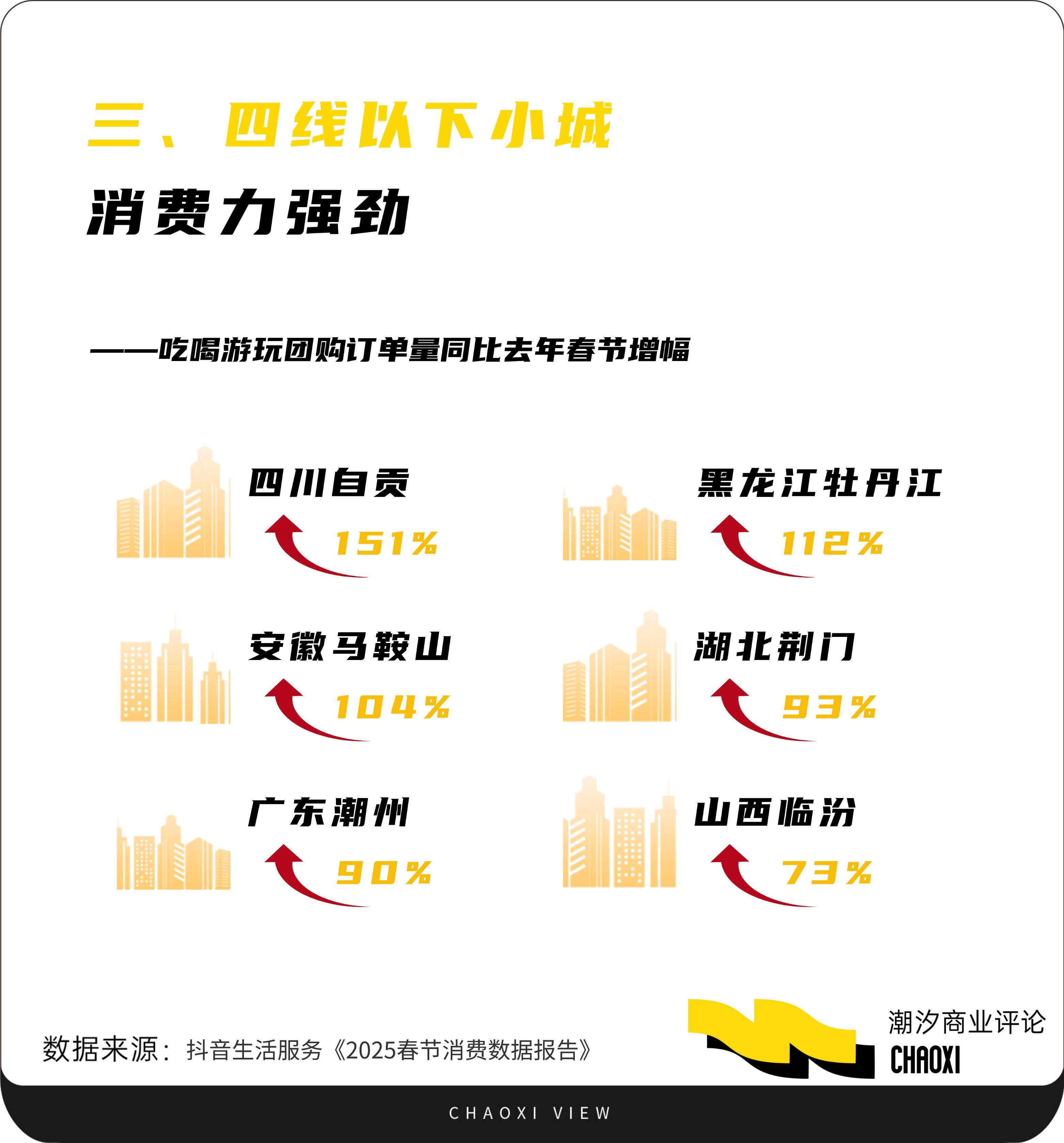 2025年5月份居民消费价格同比下降0.1%