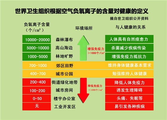 西大门获得发明专利授权：“一种遮阳物测试机及测试方法”