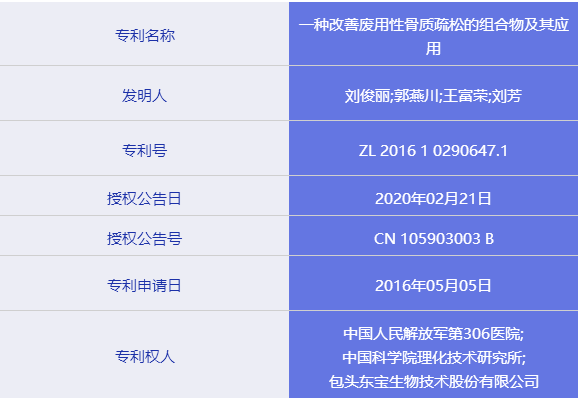 西大门获得发明专利授权：“一种遮阳物测试机及测试方法”