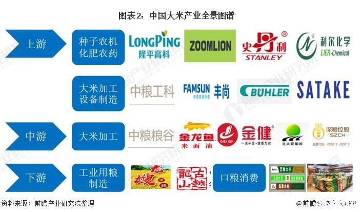 人保服务,人保护你周全_2025年消费行业现状与发展趋势分析