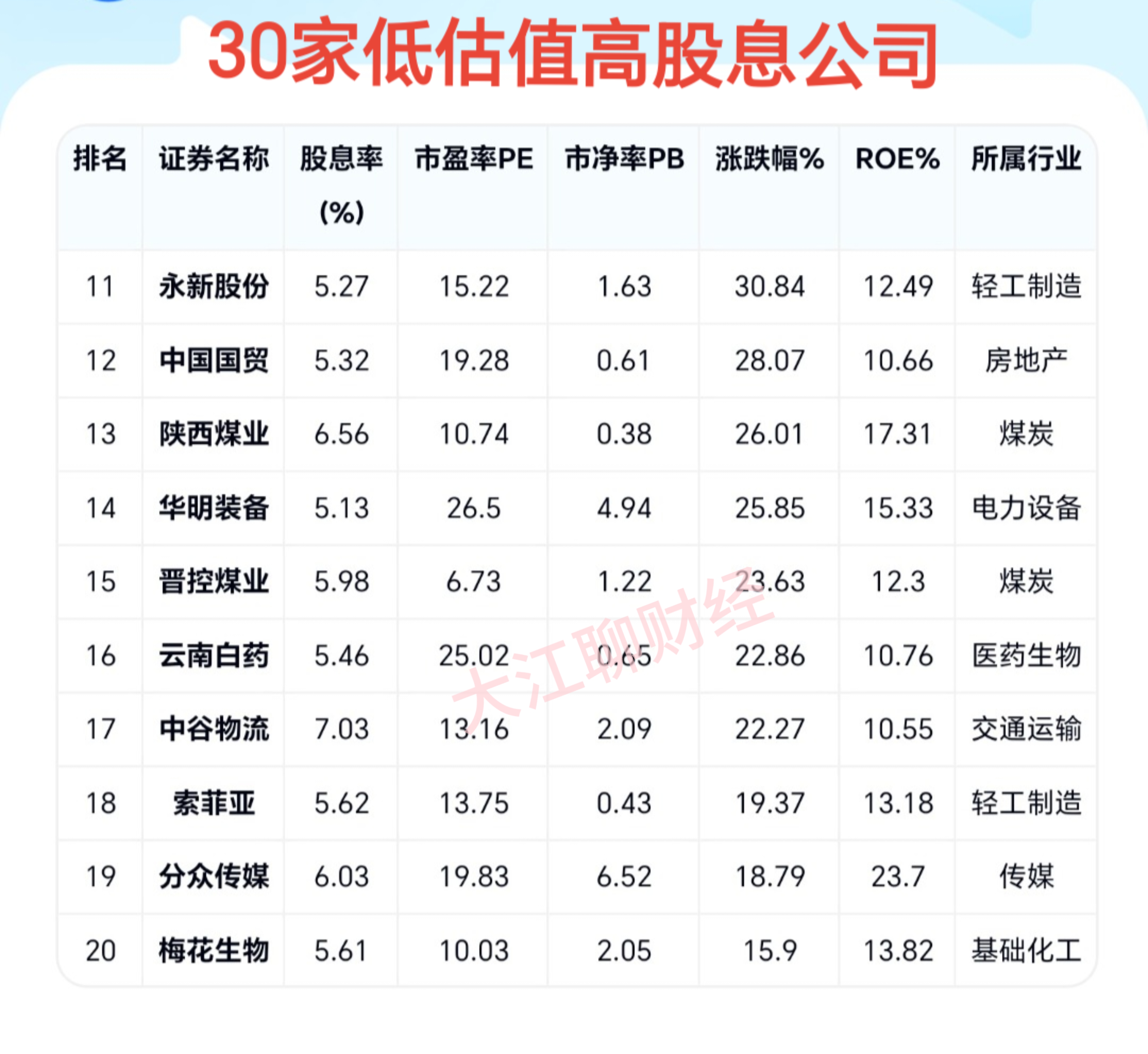 优优绿能换手率43.84%，机构龙虎榜净买入3793.81万元