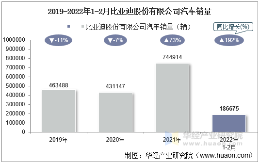 比亚迪获得发明专利授权：“数据检索的方法、电子设备、存储介质及程序产品”