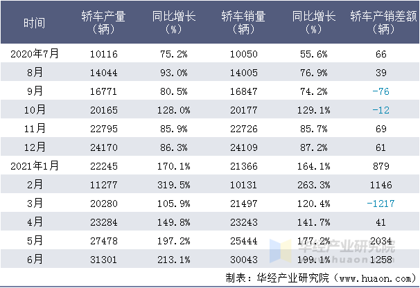 比亚迪获得发明专利授权：“数据检索的方法、电子设备、存储介质及程序产品”
