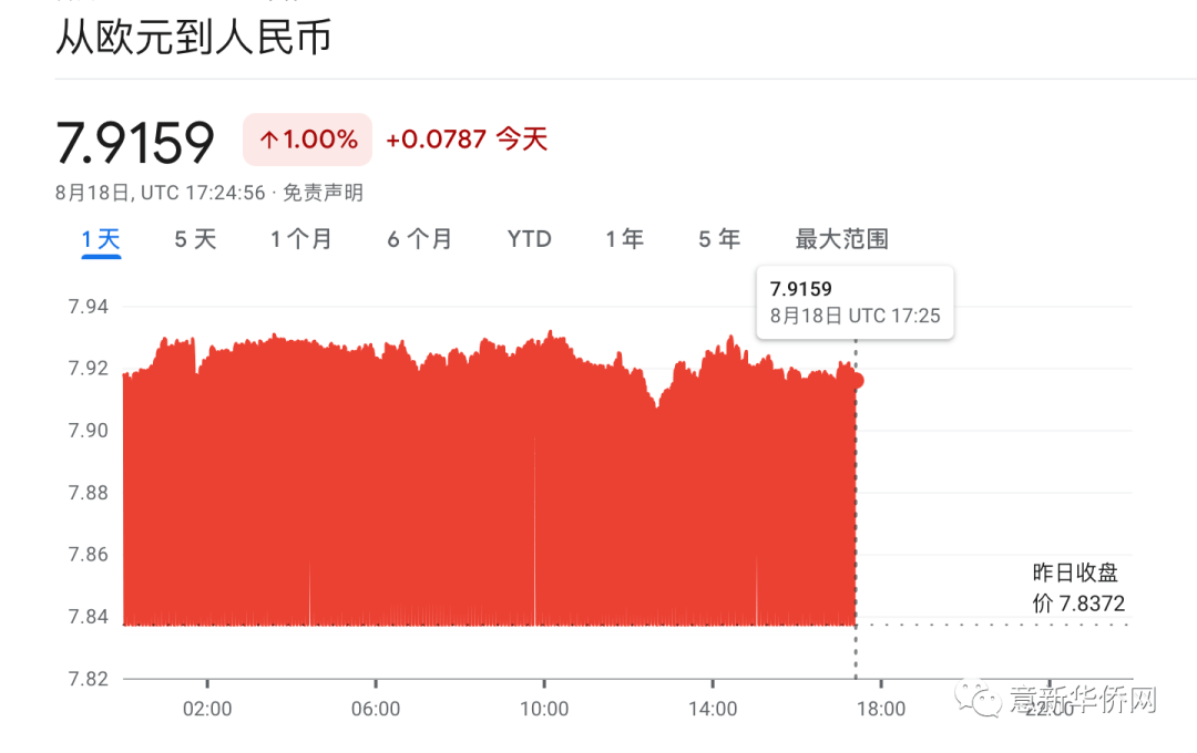 税收数据显示：“人工智能+”行动深入推进