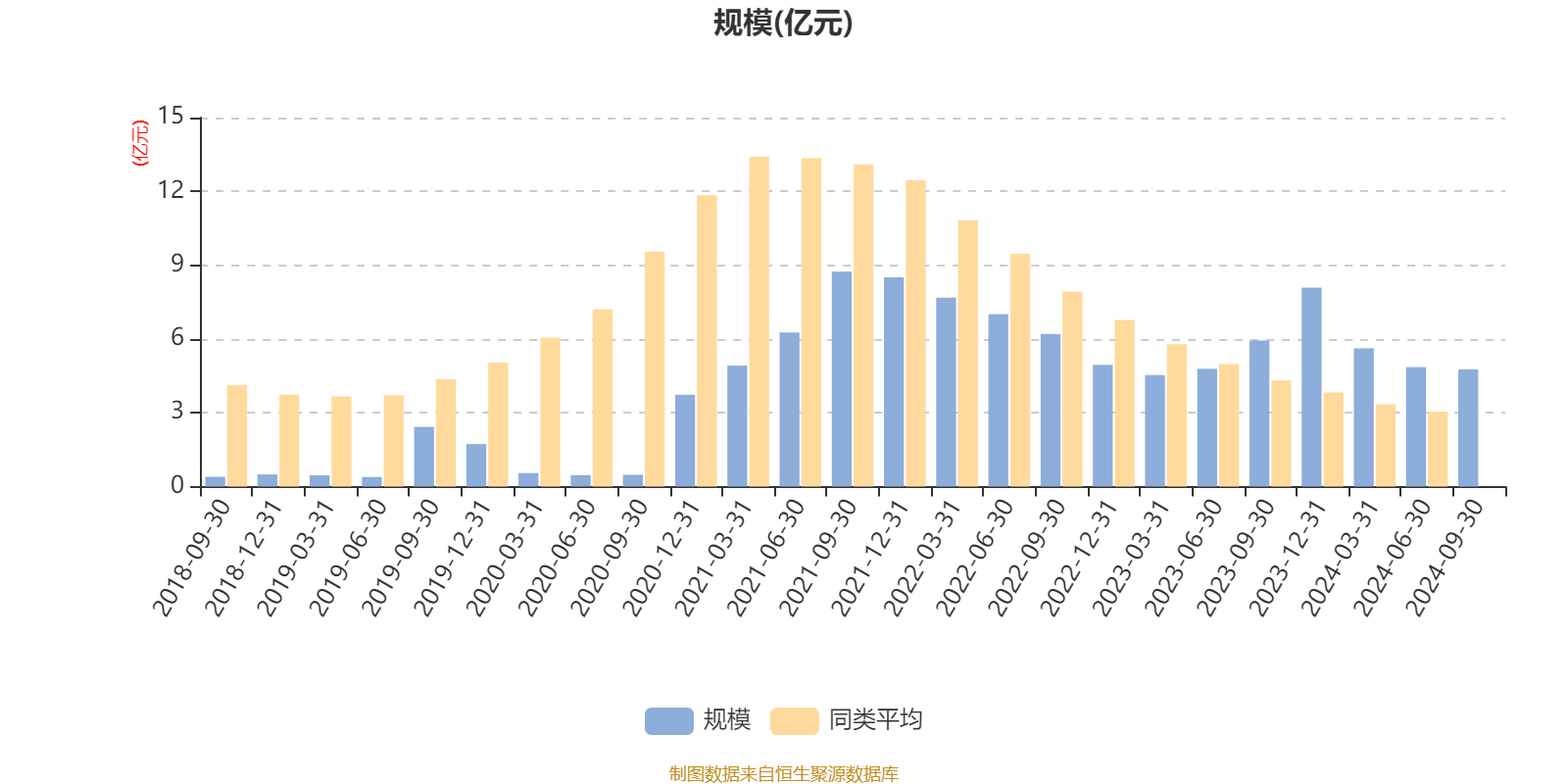 格科微大宗交易成交592.74万元，买方为机构专用席位