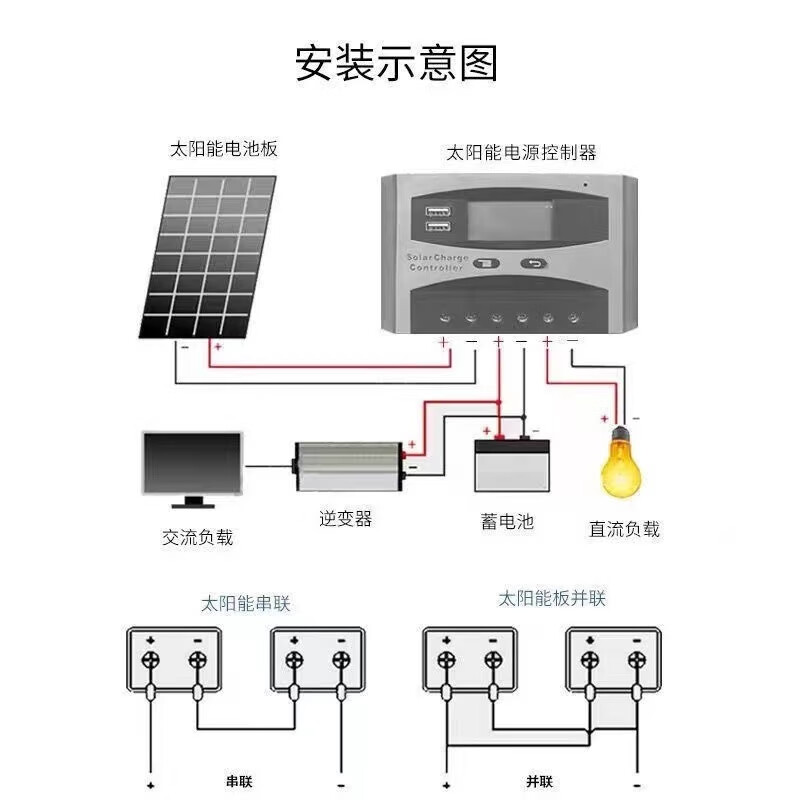 天合光能获得发明专利授权：“太阳能电池及其制备方法”