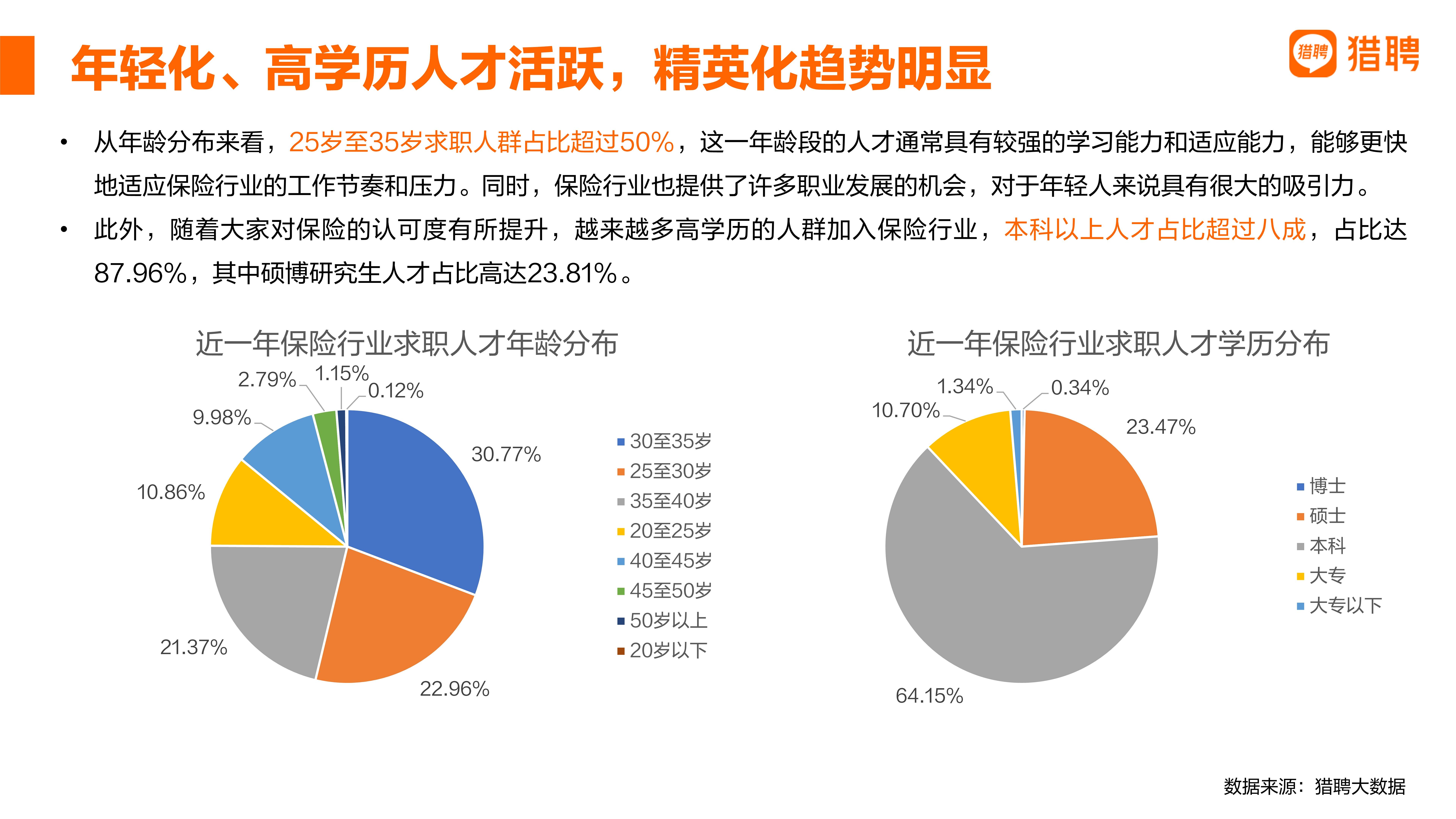 人保财险政银保 ,人保车险_2024年净水机行业发展现状、竞争格局及未来发展趋势与前景分析