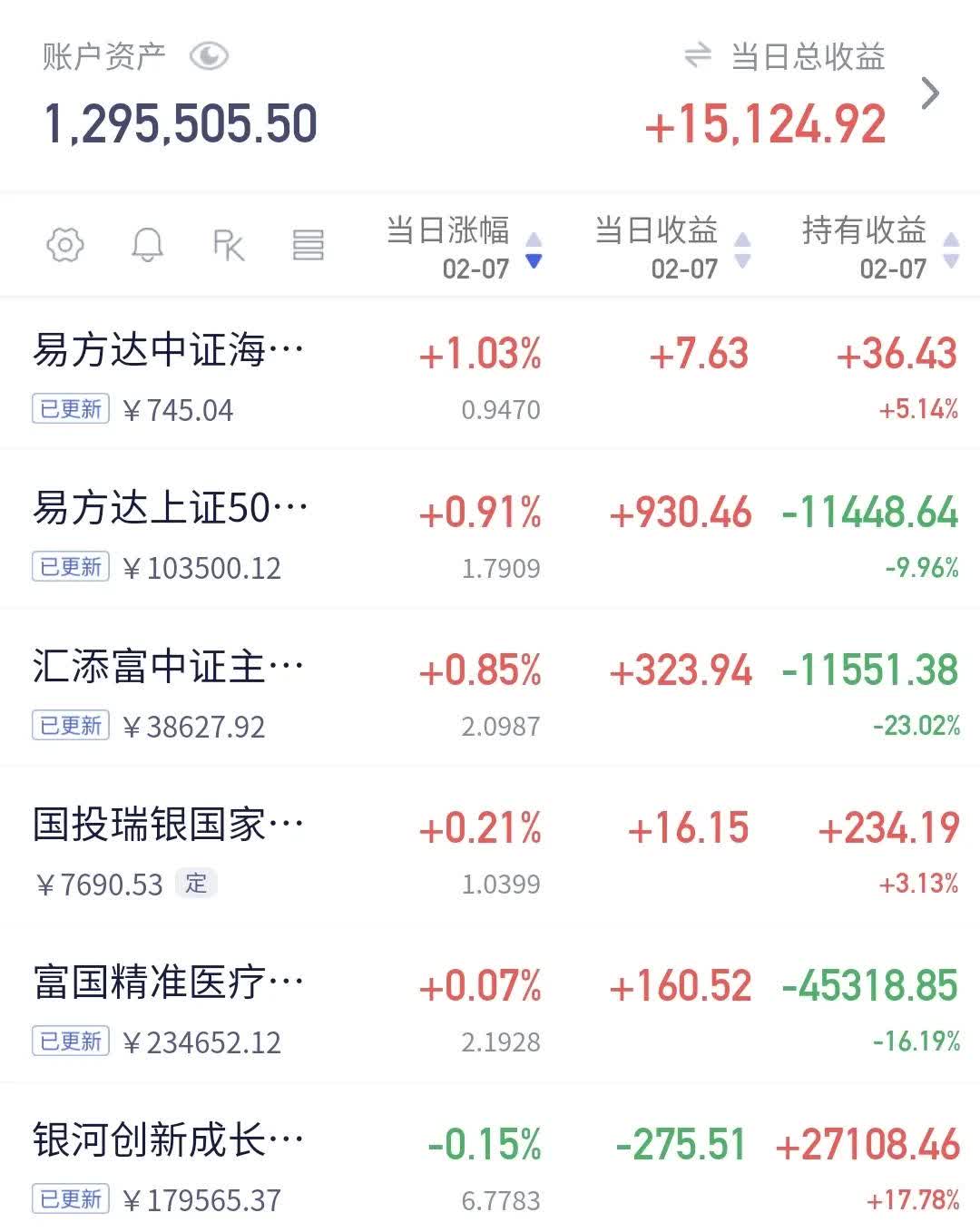 3.73万亿企业年金投资“指挥棒”转向 首次公布近三年累计收益率