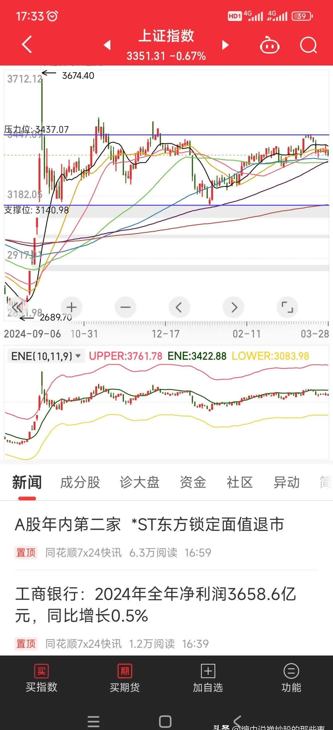 中行交行同日完成定增 2850亿元募资到账