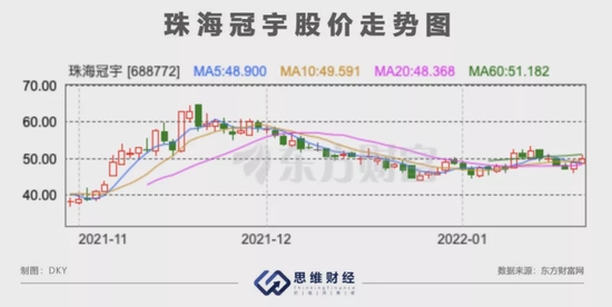 珠海冠宇获得实用新型专利授权：“电芯及电池”