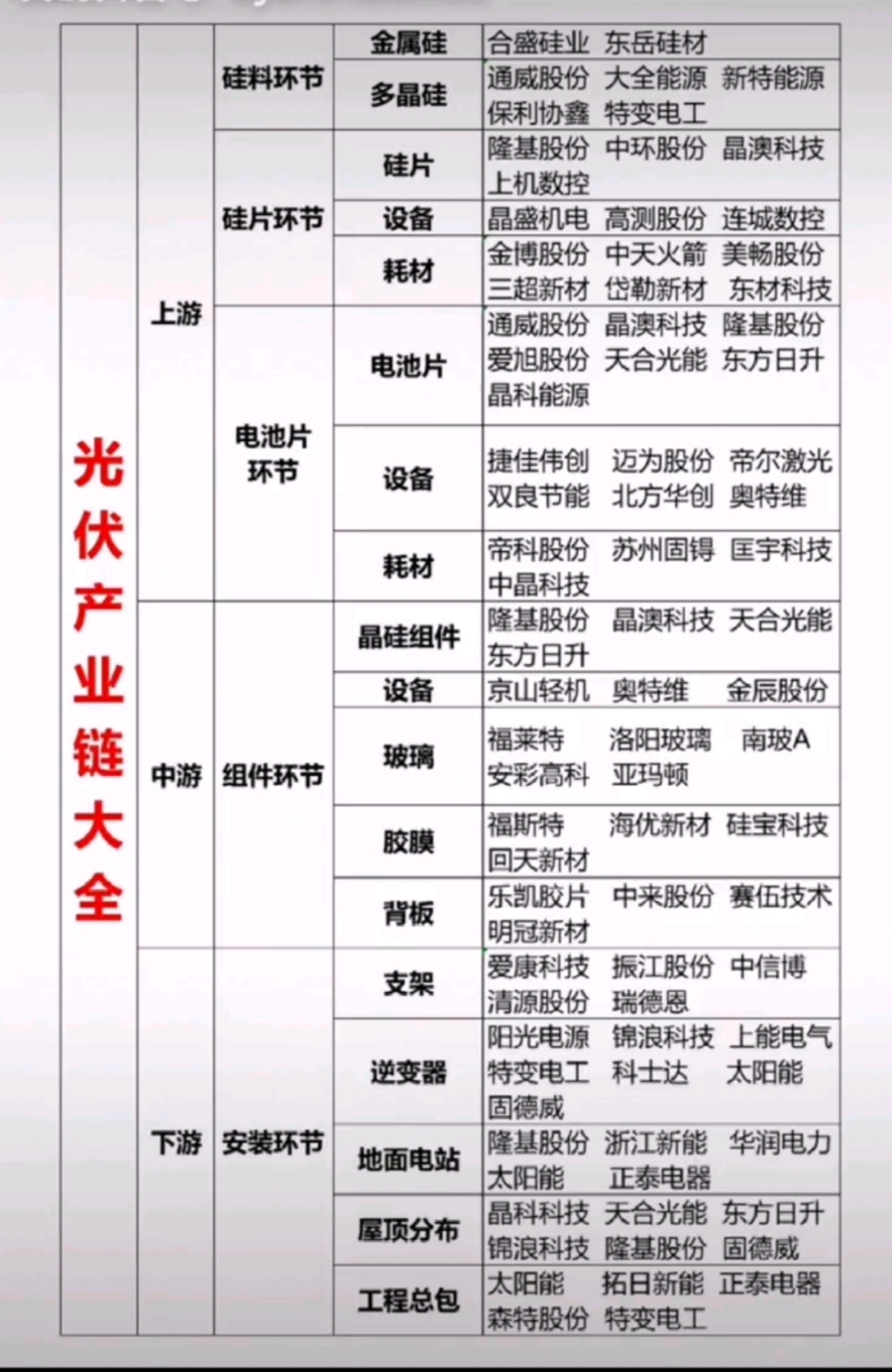 比亚迪获得实用新型专利授权：“电池箱体、电池模块、储能柜及储能设备”