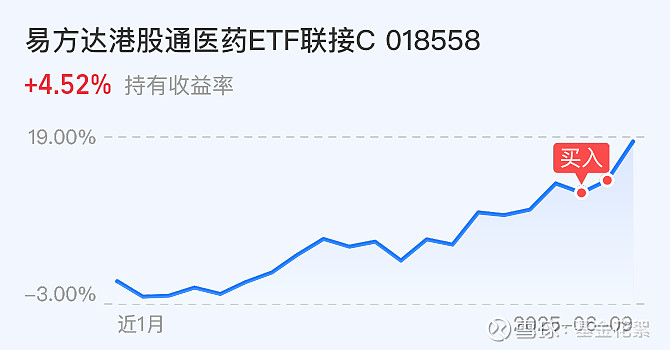 A股弱势震荡，三大股指低收：创新药、IP经济方向深度回调