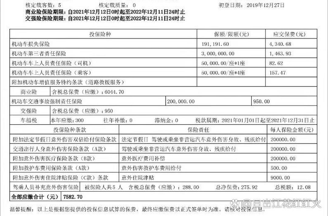 2025年调味糖浆行业市场调查与投资建议分析_人保车险   品牌优势——快速了解燃油汽车车险,保险有温度